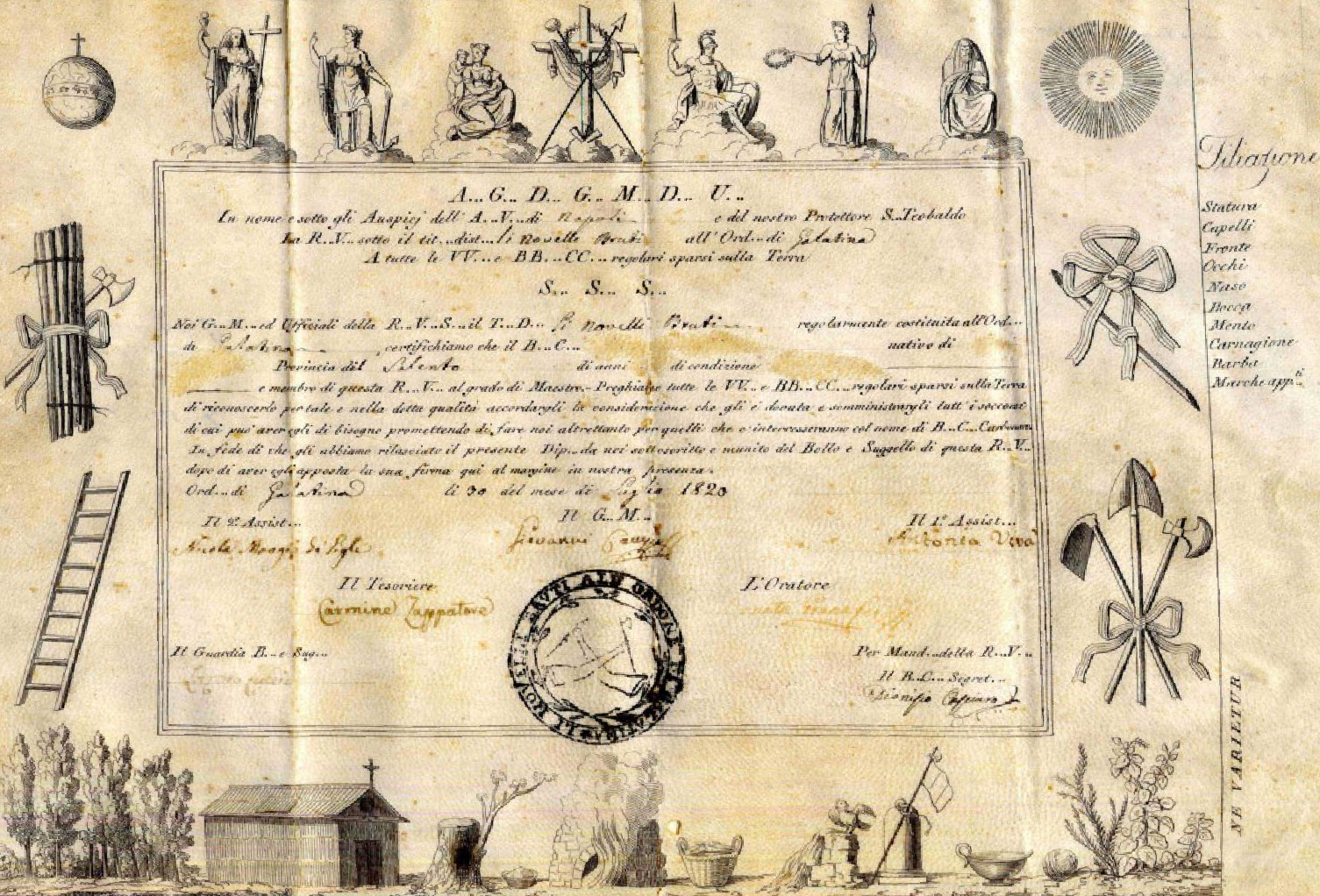 Il Risorgimento